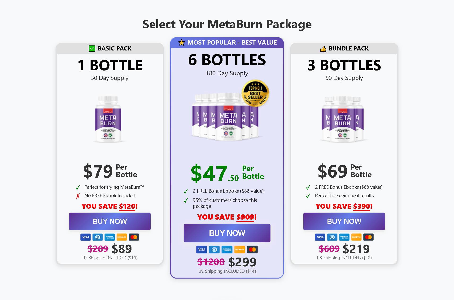 MetaBurn Offer